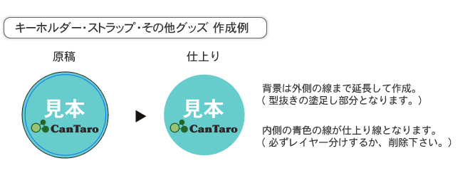 キーホルダー・ストラップ・その他グッズ作成例